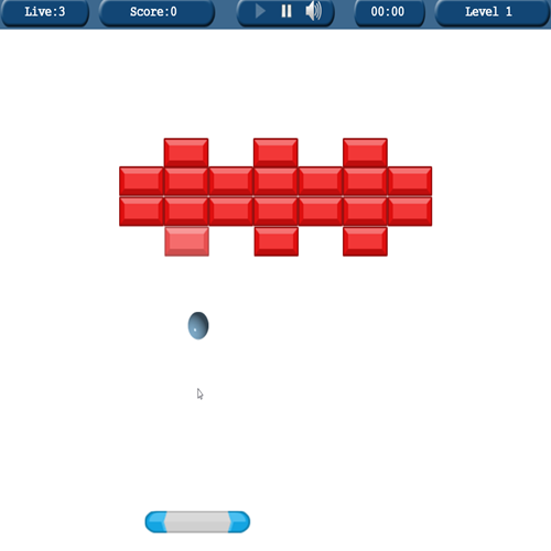 Breakout